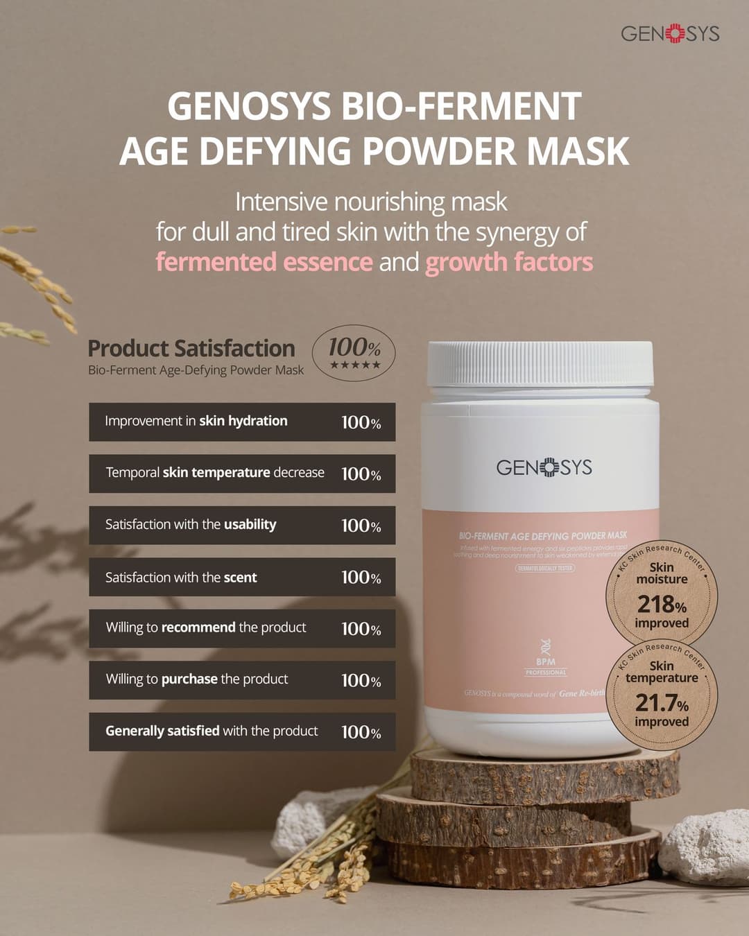 Применение маски BIO-FERMENT AGE DEFYING POWDER MASK