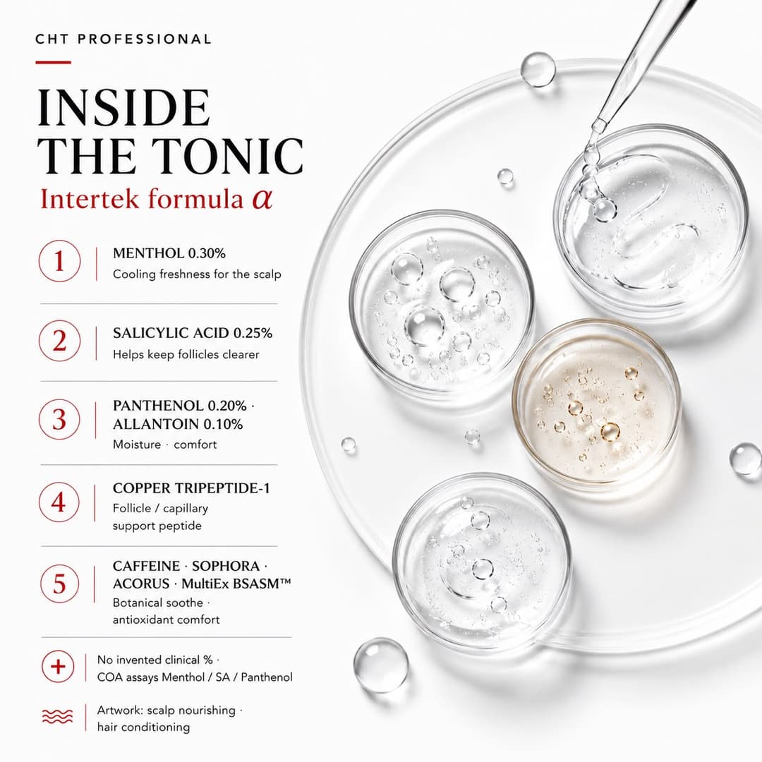 Caffeine copper peptide and botanical scalp care complex