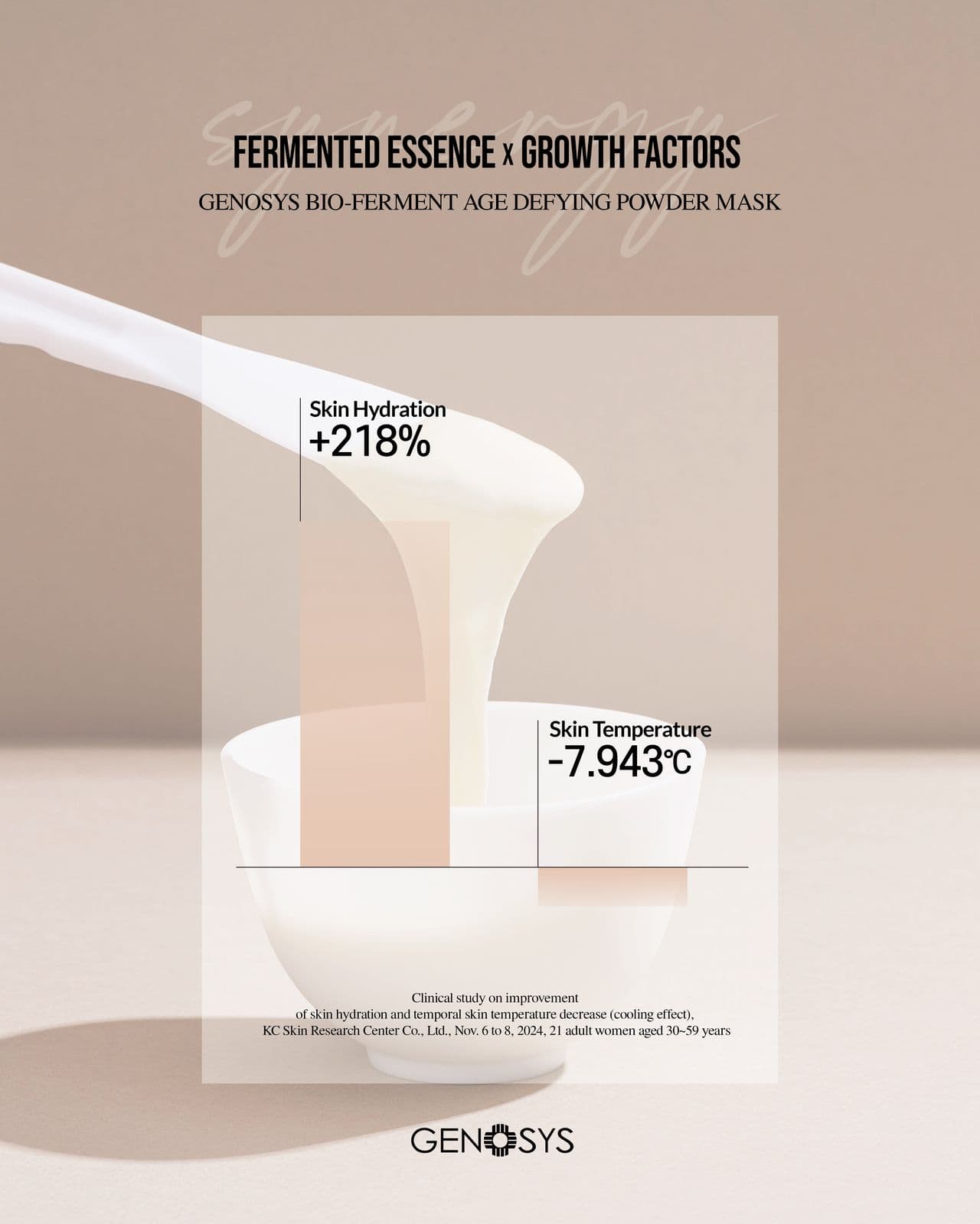 BIO-FERMENT AGE DEFYING POWDER MASK - Advanced Anti-Aging with Growth Factors & Fermented Energy - GENOSYS Professional Korean Dermacosmetics Blog Post