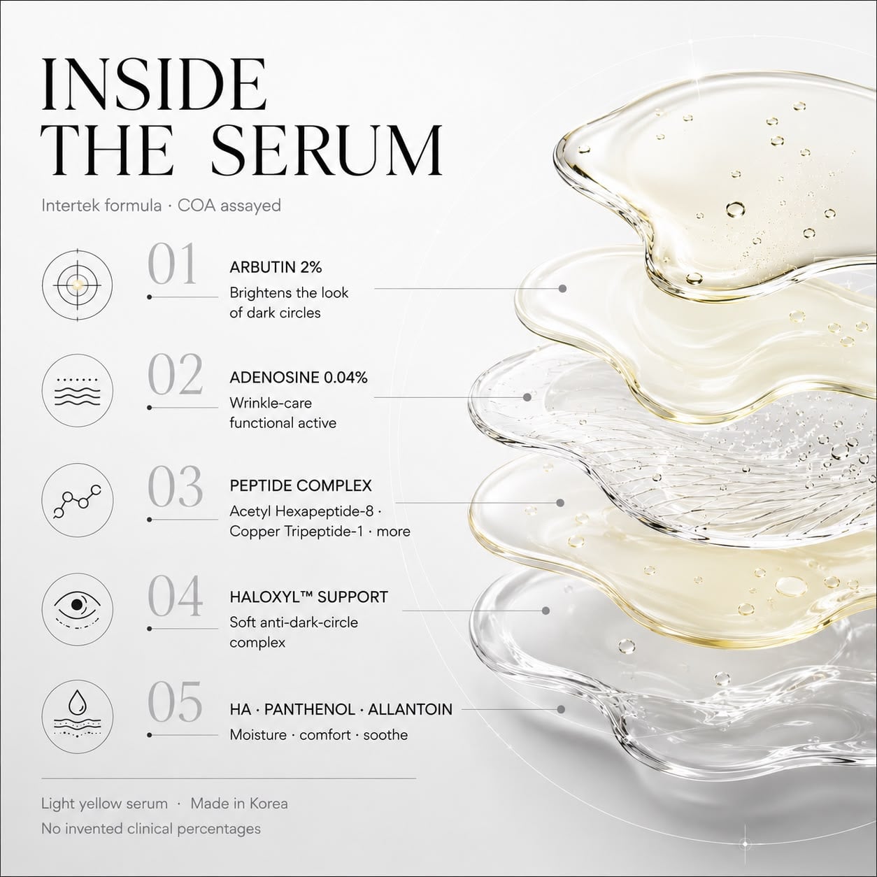 GENOSYS EyeCell EYE CONTOUR SERUM، أربوتين ٢٪ وأدينوسين ٠٫٠٤٪ في السيروم