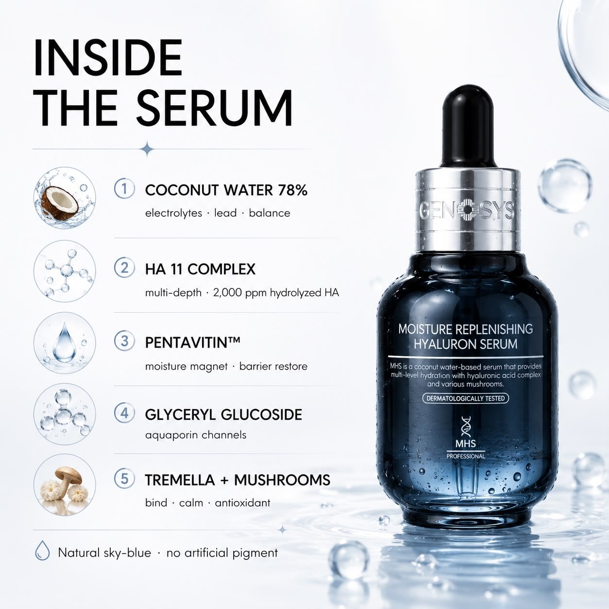 Флакон и коробка GENOSYS Moisture Replenishing Hyaluron Serum