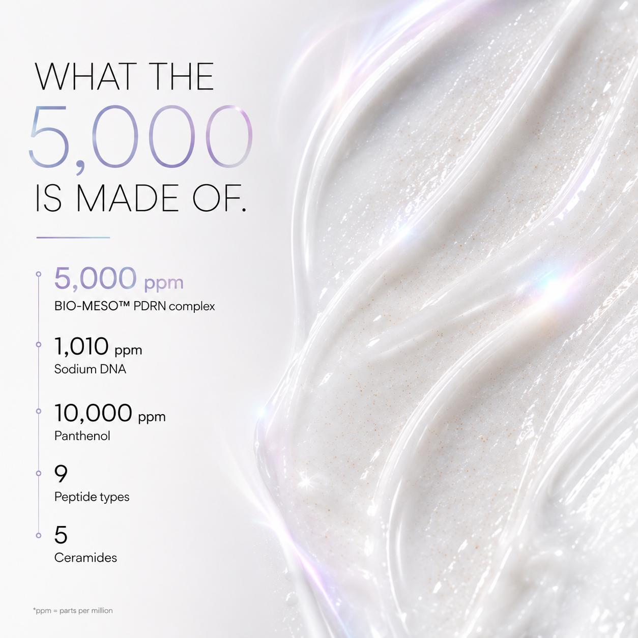 Bio-Meso PDRN Homecare Ampoule 5000 - what the 5,000 is made of: PDRN complex, Sodium DNA, panthenol, nine peptides and five ceramides