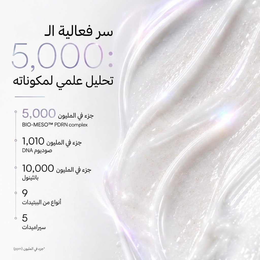 Bio-Meso PDRN Homecare Ampoule 5000 - what the 5,000 is made of: PDRN complex, Sodium DNA, panthenol, nine peptides and five ceramides