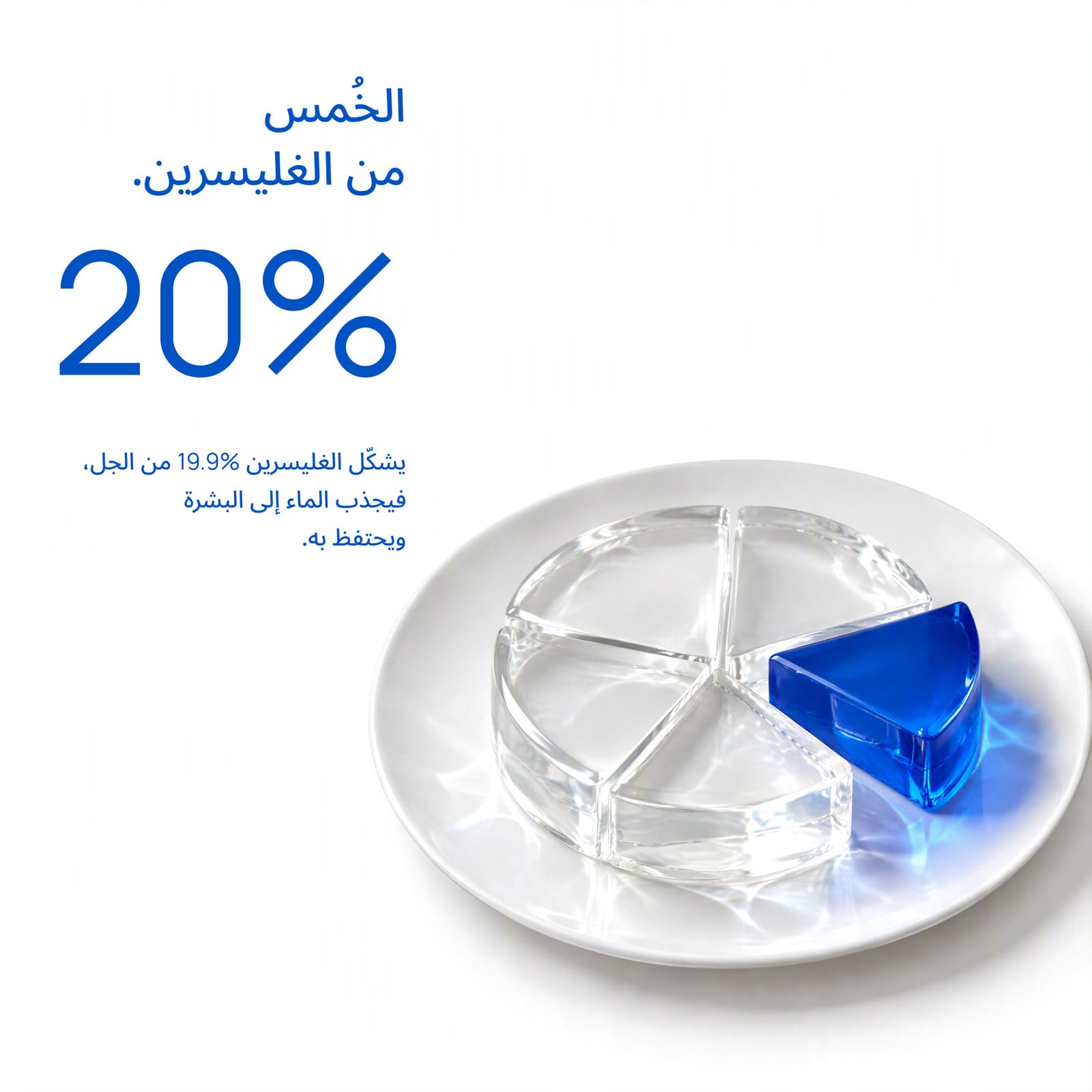 الخُمس من الغليسرين: شريحة زرقاء من الهيدروجيل على طبق أبيض، 20%