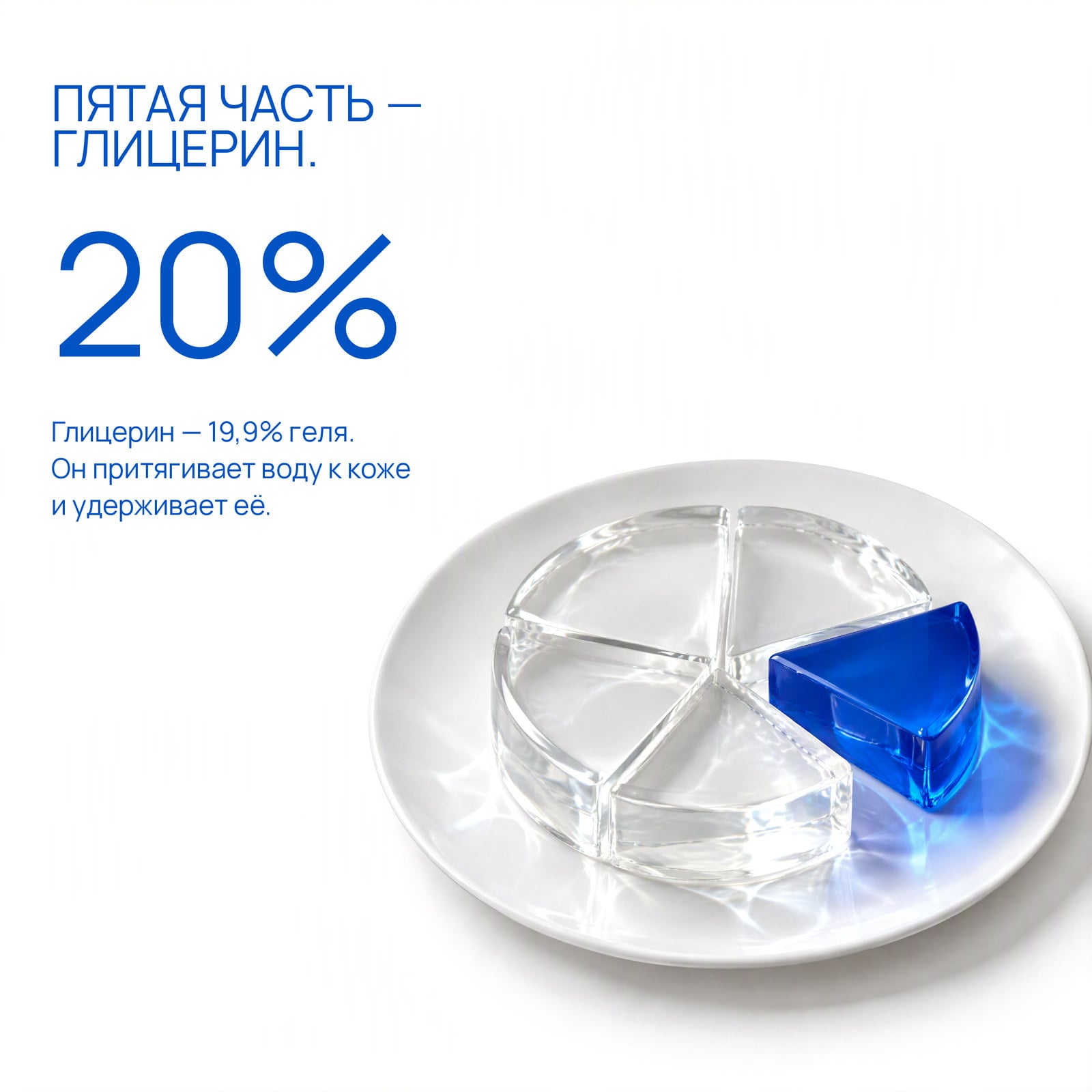Пятая часть - глицерин: синий кусочек гидрогеля на белой тарелке, 20%