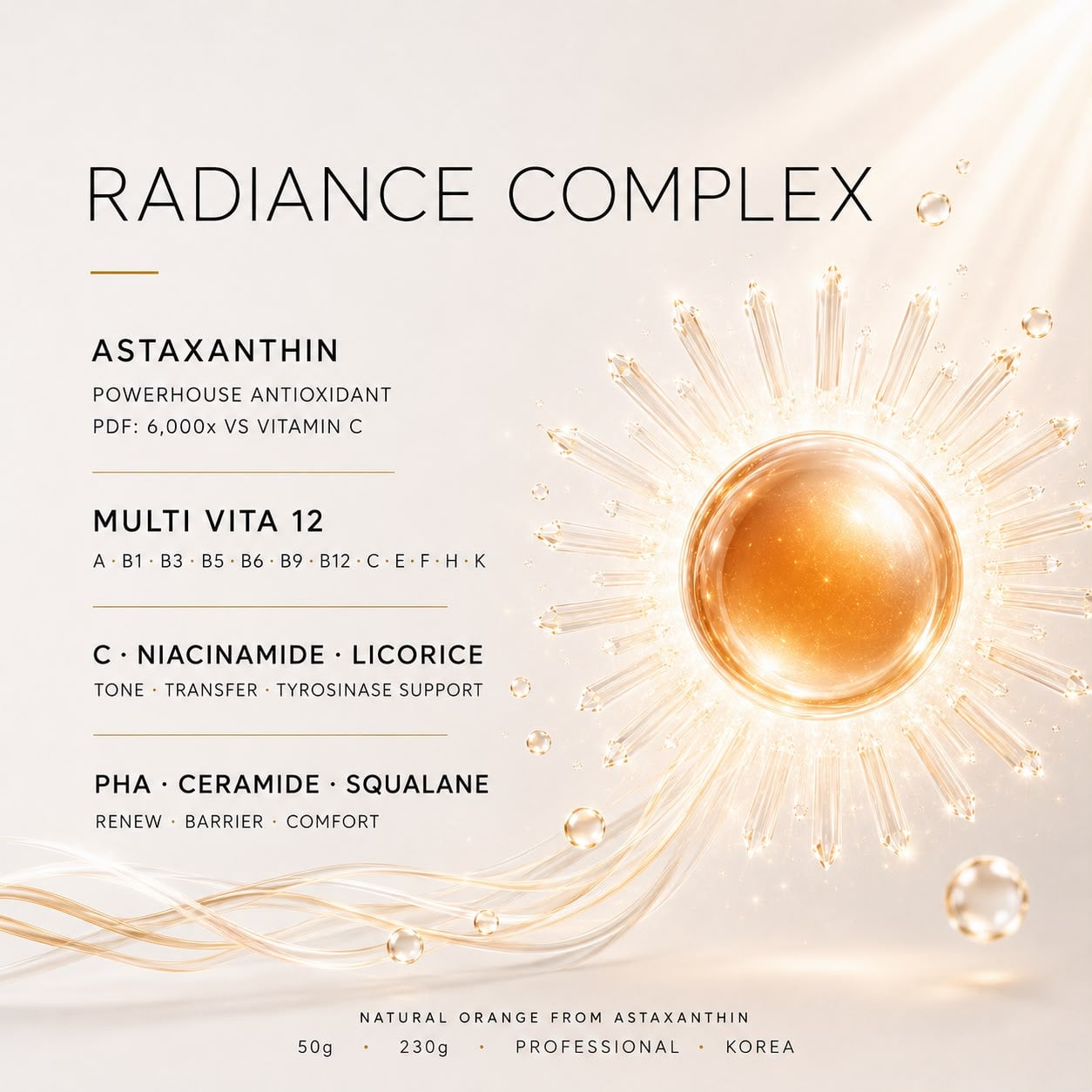 Формула Multi Vita Radiance Cream с ниацинамидом 2%