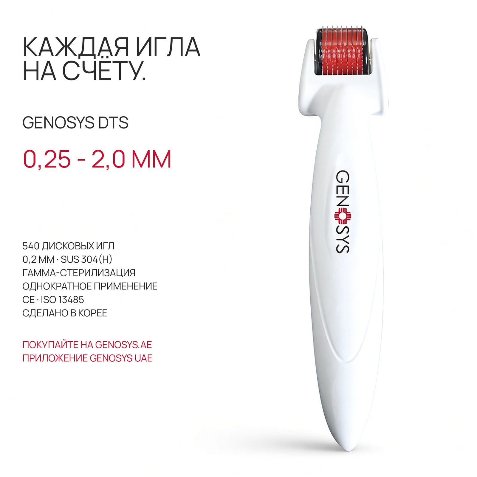 Microneedle Roller