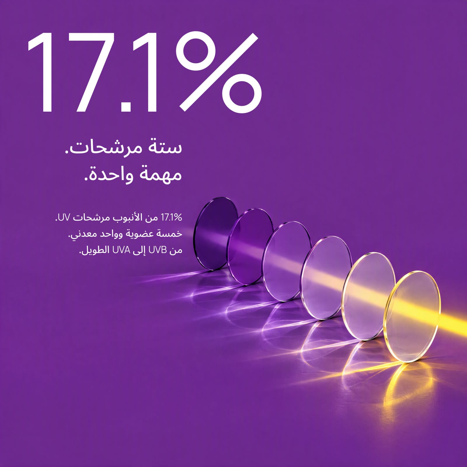 ستة مرشحات، وما يغطّيه كل منها