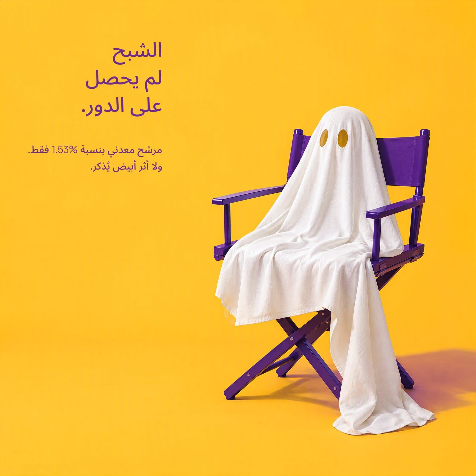 ستة مرشحات، وما يغطّيه كل منها